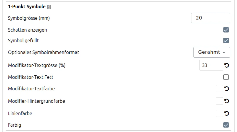 Einstellungen für 1-Punkt-Symbole