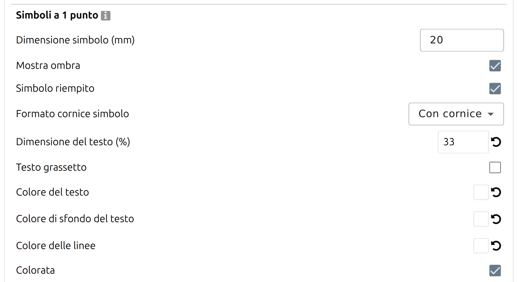 Impostazioni per i simboli a 1 punto