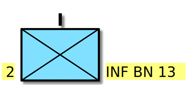 Military symbol with its modifier texts on a yellow background